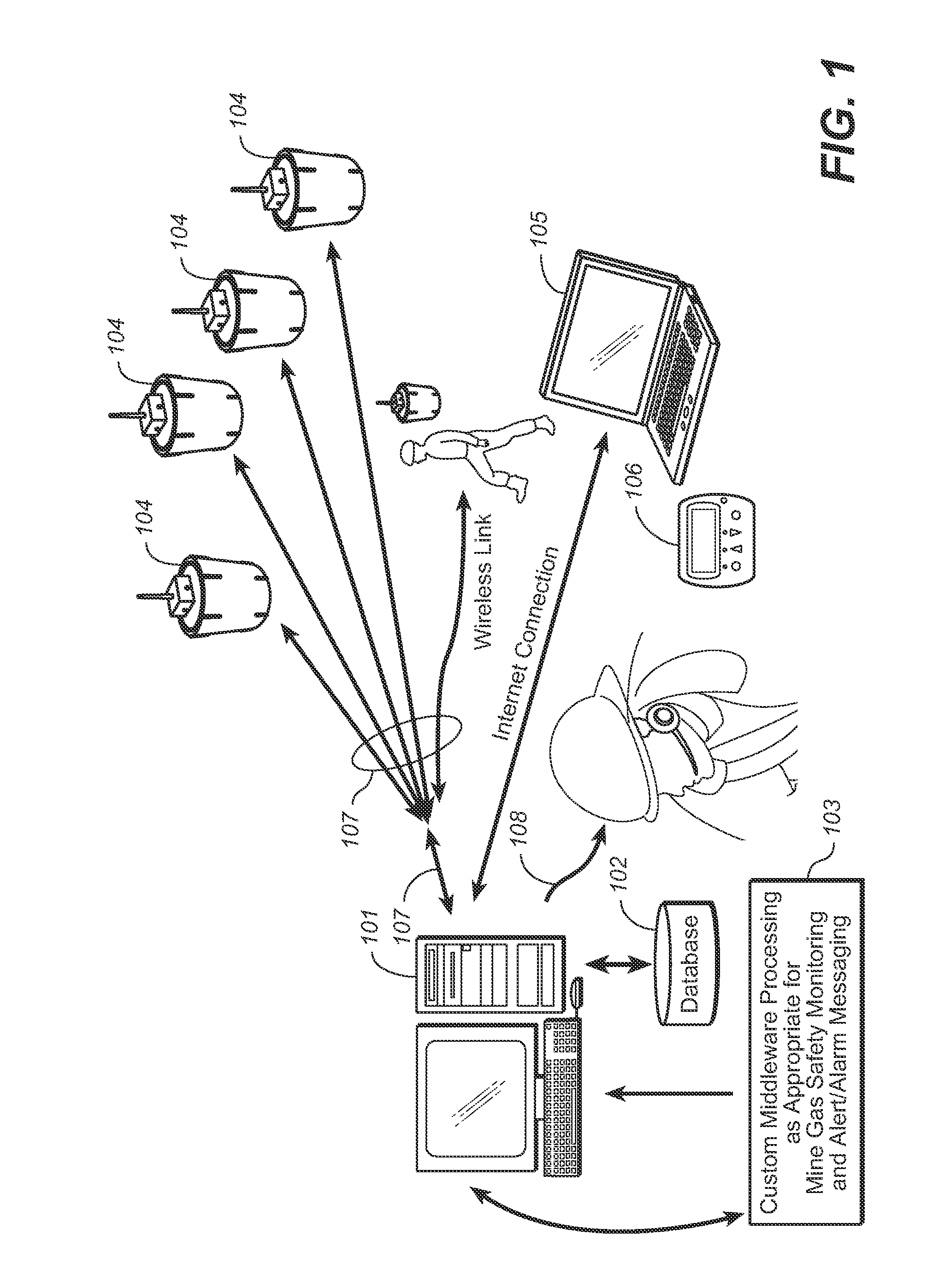 Wireless mine tracking, monitoring, and rescue communications system