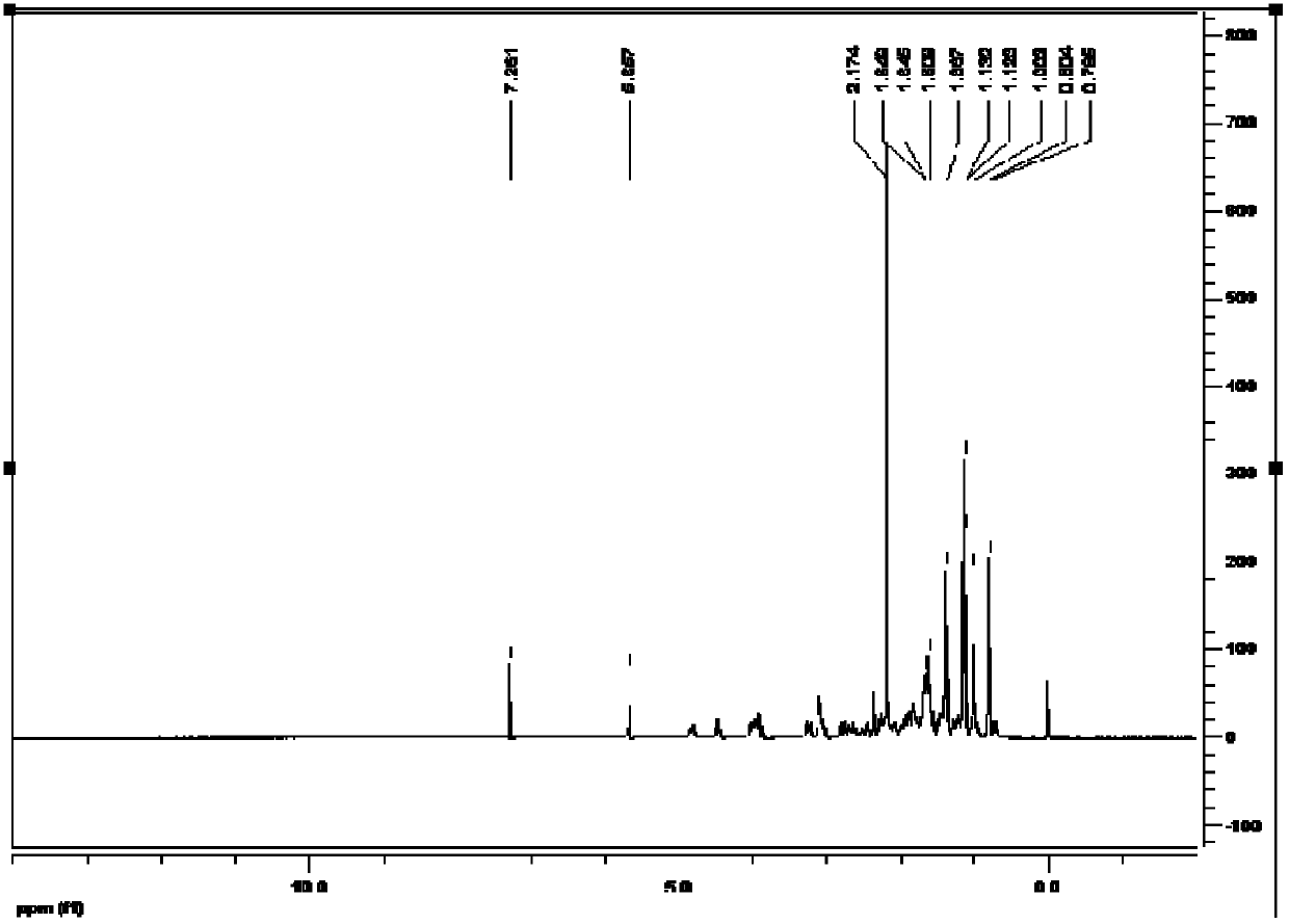 Sophocarpidine, oxymatrine glycyrrhetinic acid double salt, and preparation method and use thereof