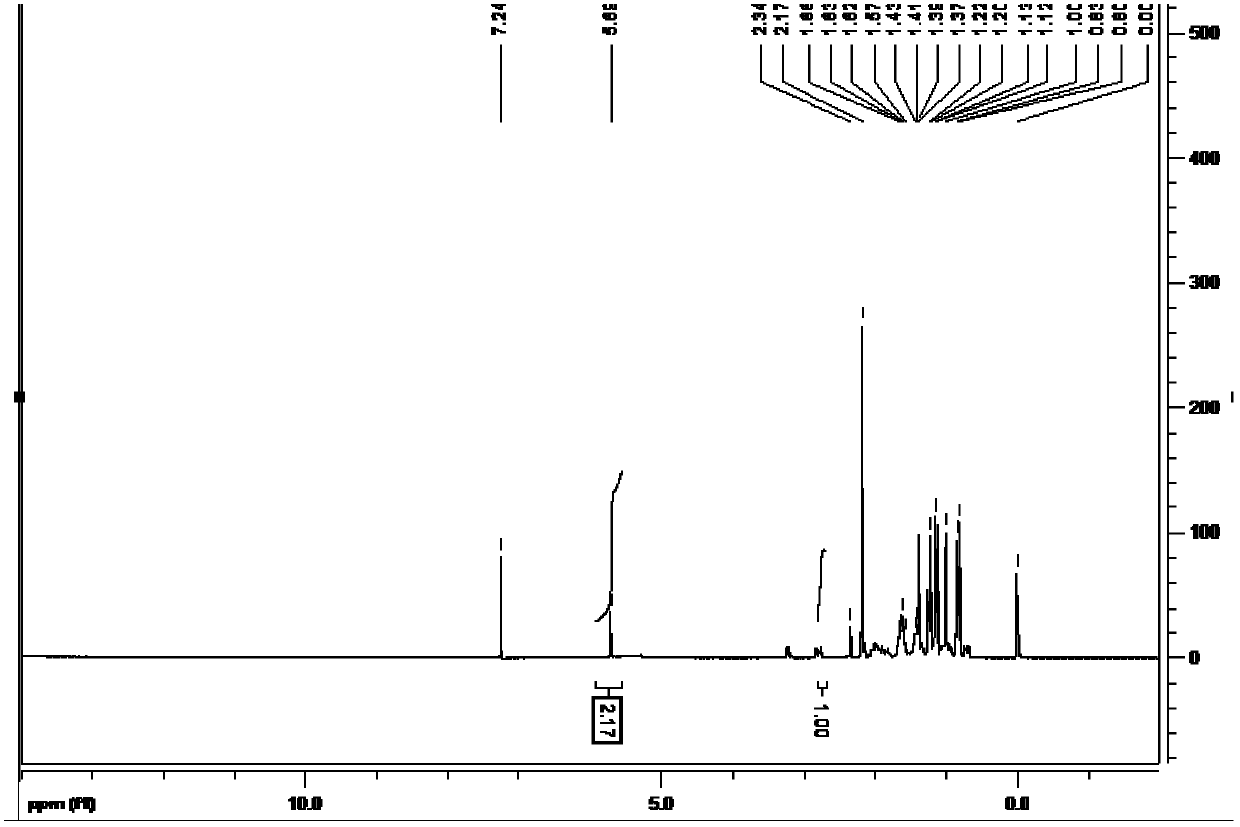 Sophocarpidine, oxymatrine glycyrrhetinic acid double salt, and preparation method and use thereof