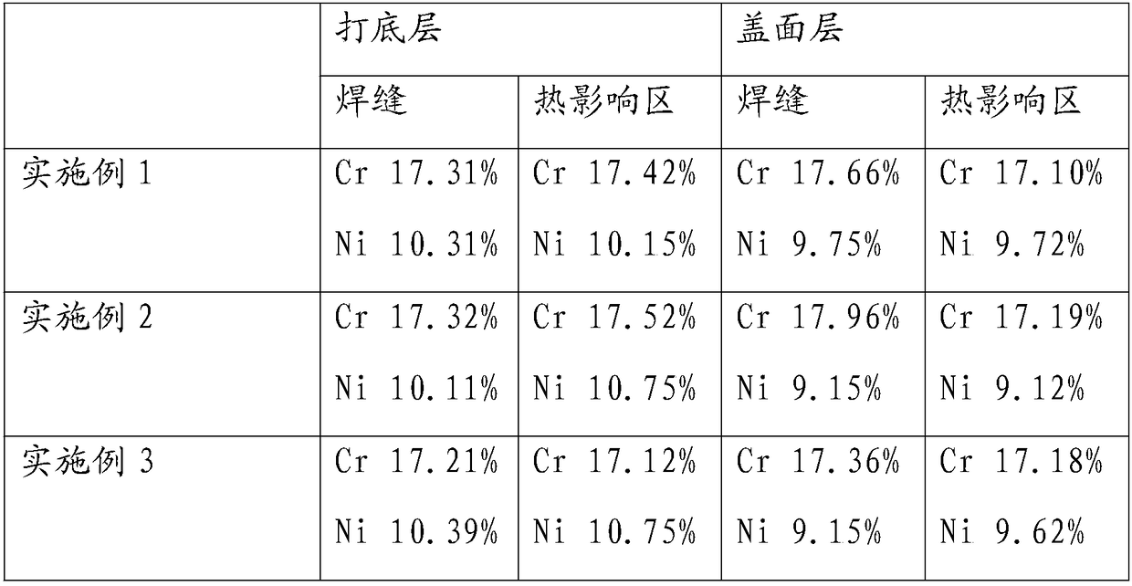 Pipeline welding method suitable for compressor and lubrication oil station matched with compressor for use