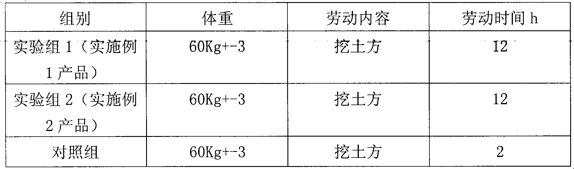 Special lyophilized water beetle powder for athletes, and preparation method thereof