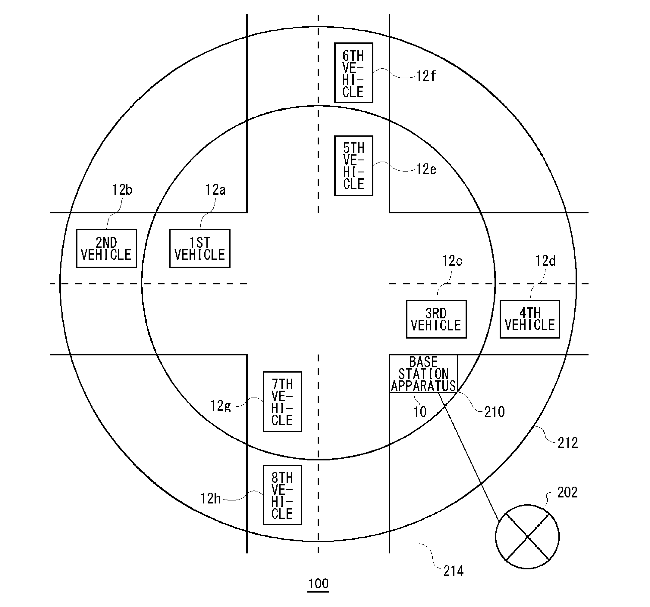 Terminal apparatus mounted on a vehicle to perform vehicle-to-vehicle communication