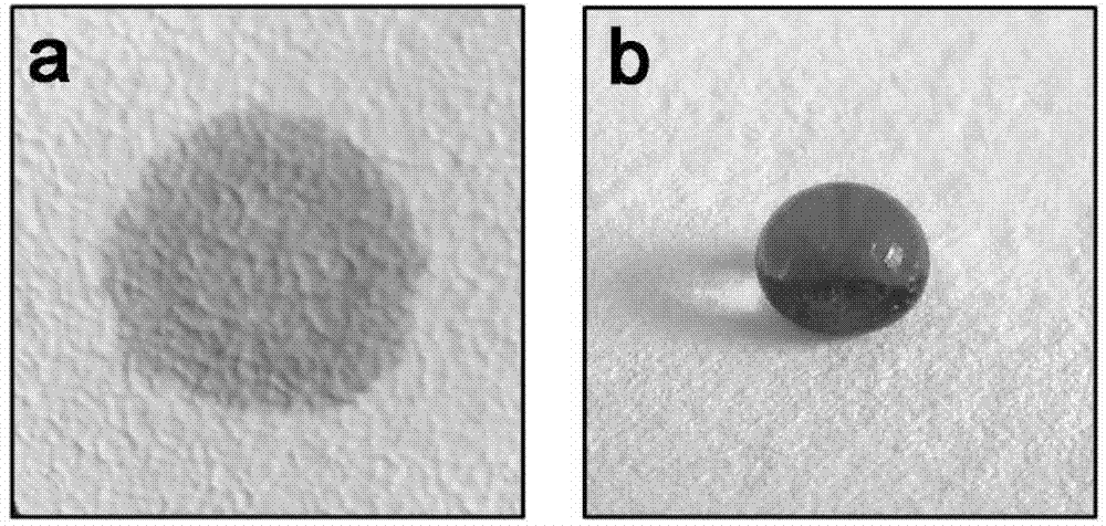 Hydroxyapatite ultra-long nanowire fire-resistant paper with waterproof function