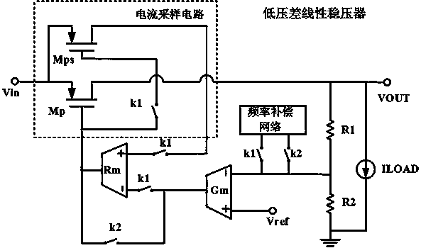 Low dropout linear voltage regulator capable of increasing transient state response speed