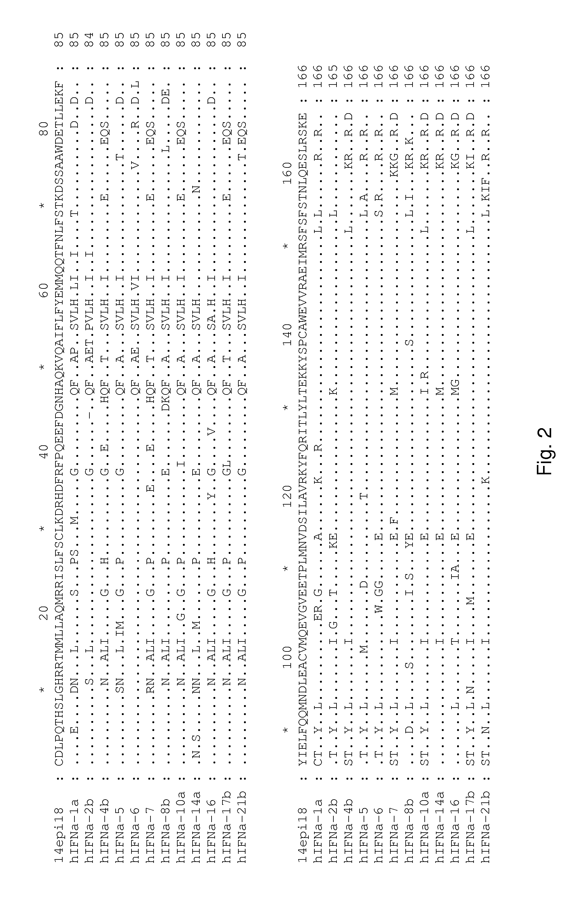 Interferon-alpha polypeptides and conjugates