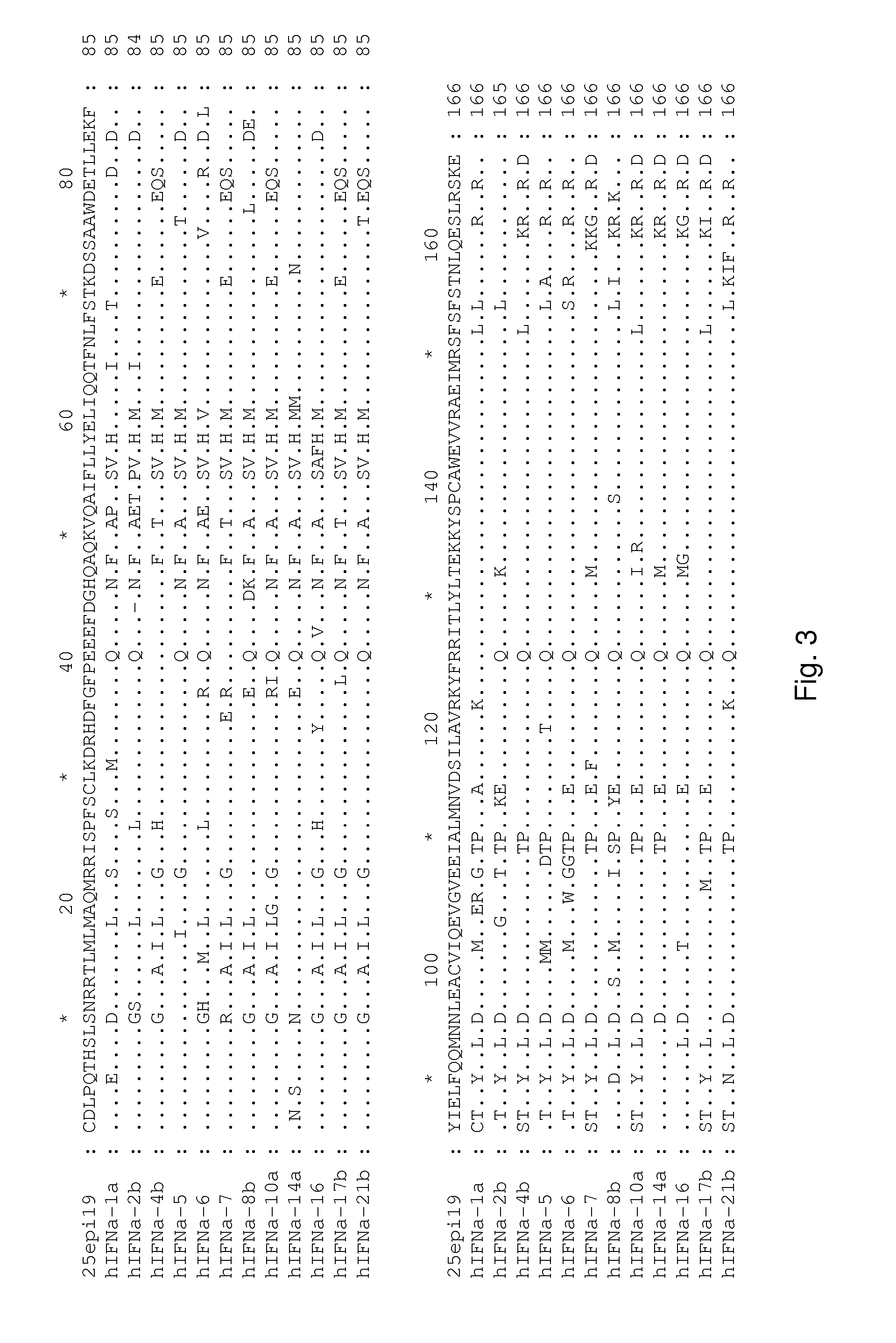 Interferon-alpha polypeptides and conjugates