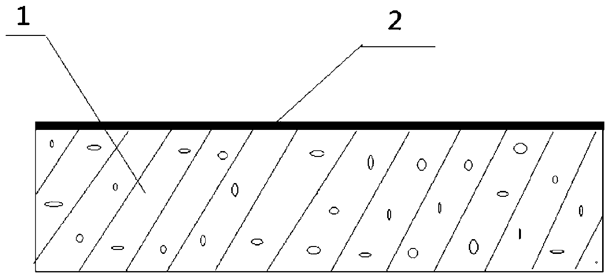 Five-in-one functional facing shaving board and preparing method thereof