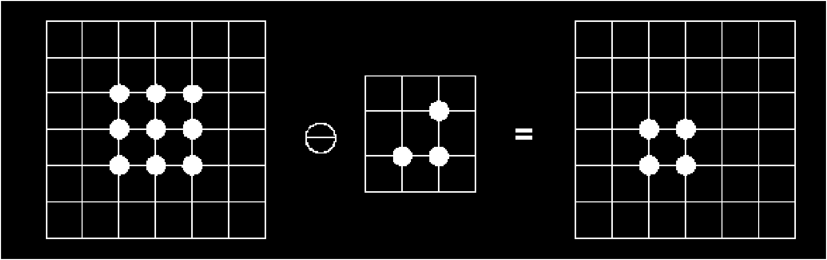 Cell separation method based on morphology