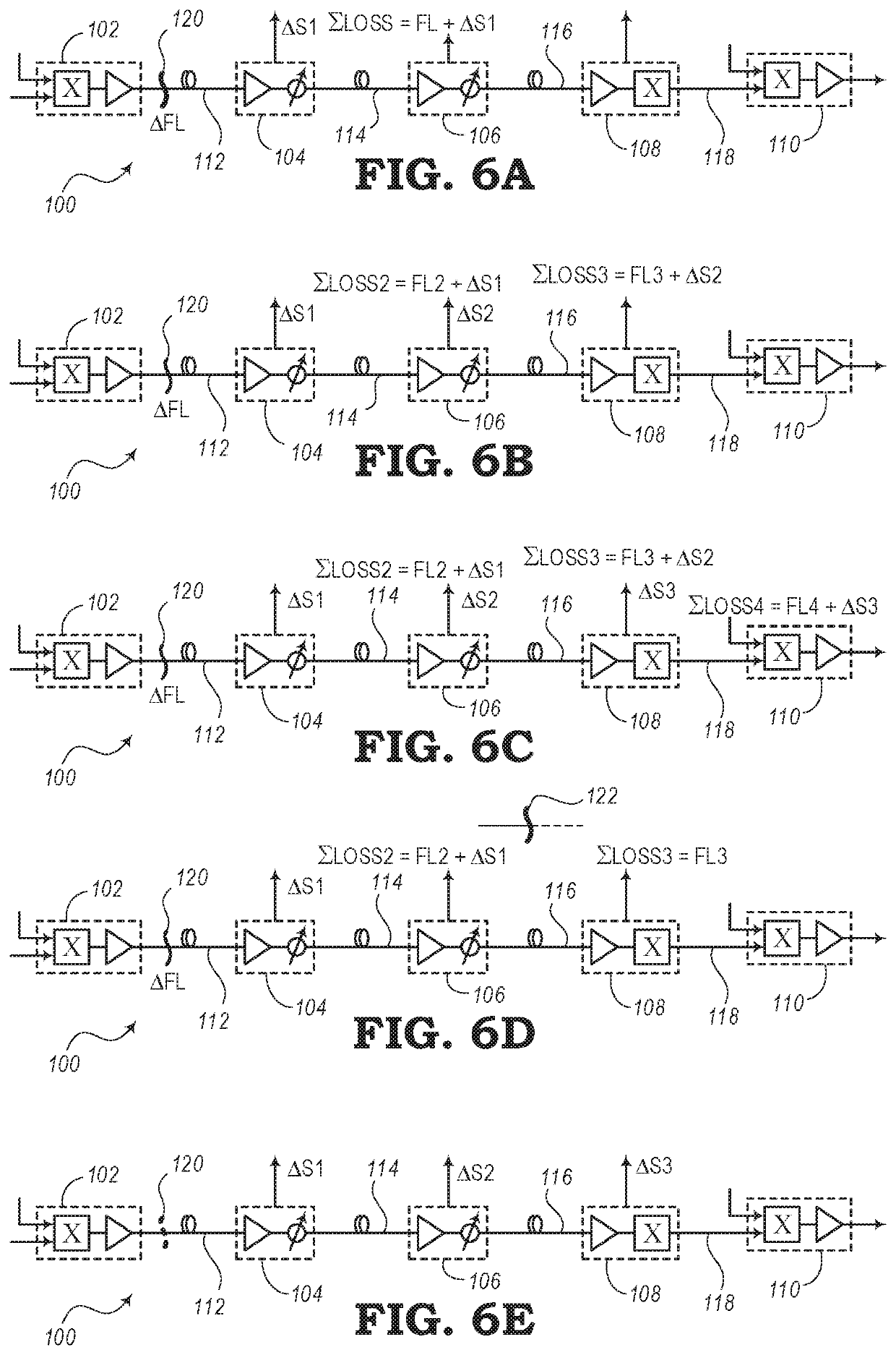 Handling compensation for losses in optical fiber links