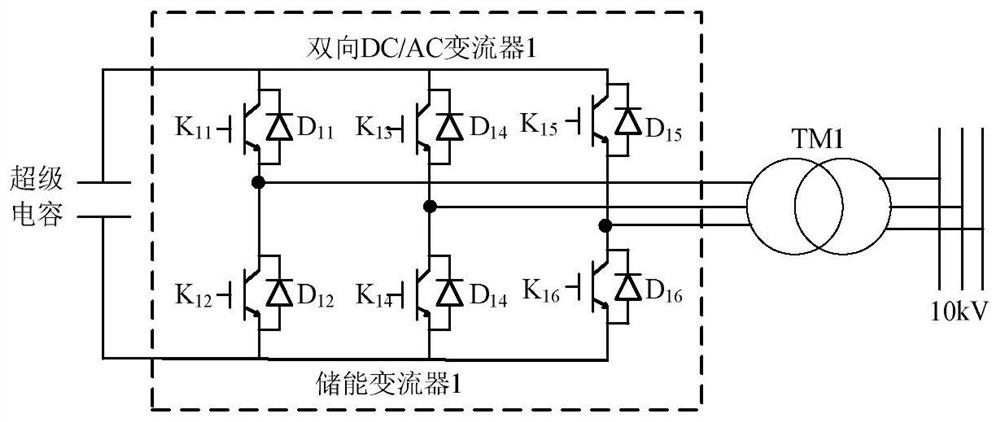 A method and system for multi-energy storage microgrid grid-connected coordination control