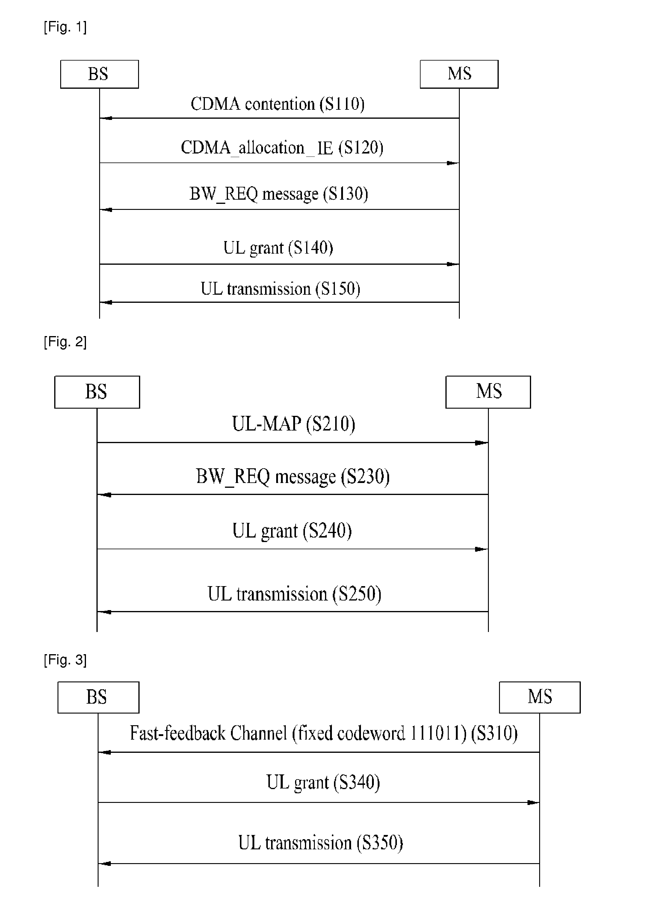 Method for transmitting data according to dynamic resource request