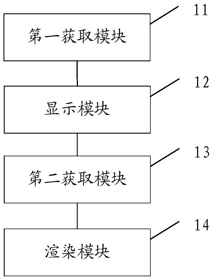 Page processing method and device