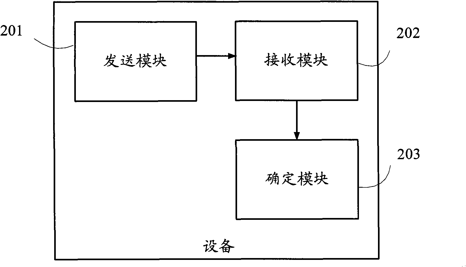 Method, device and system for detecting power constraint of user equipment