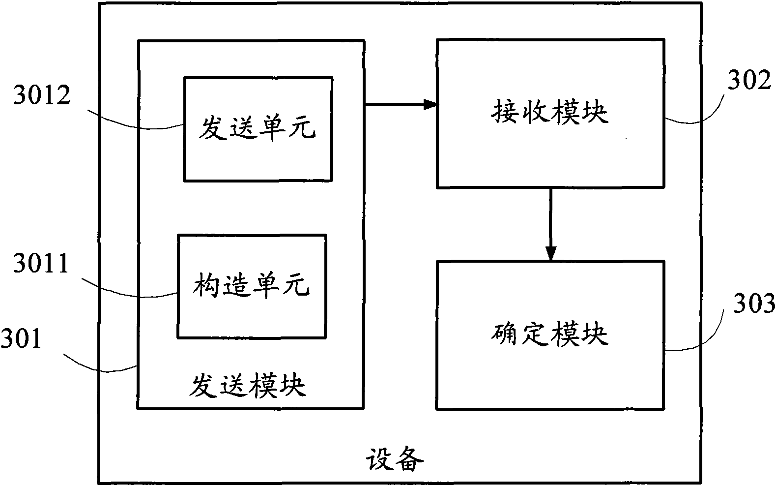 Method, device and system for detecting power constraint of user equipment