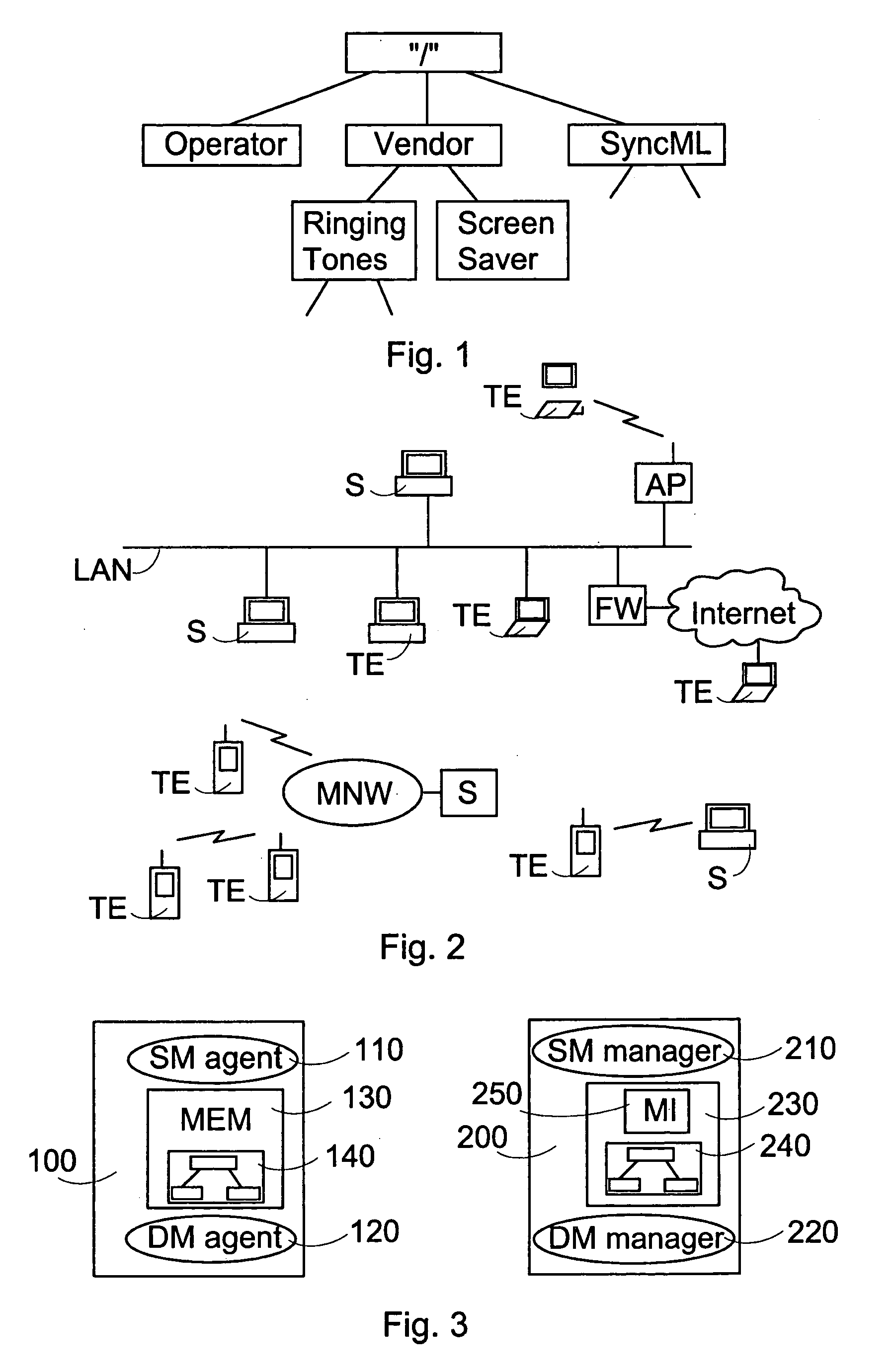 Device management system