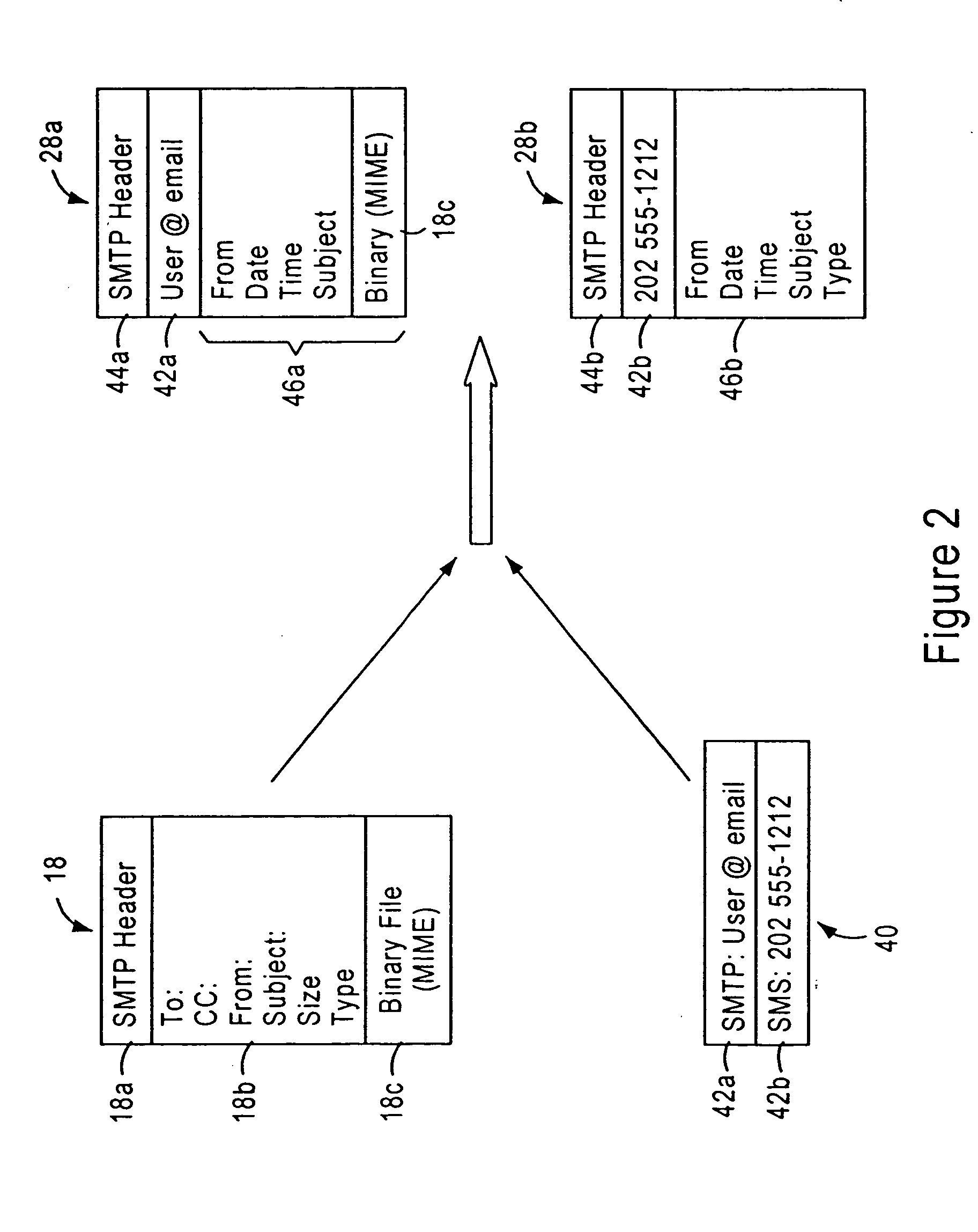 Scalable IP-based notification architecture for unified messaging