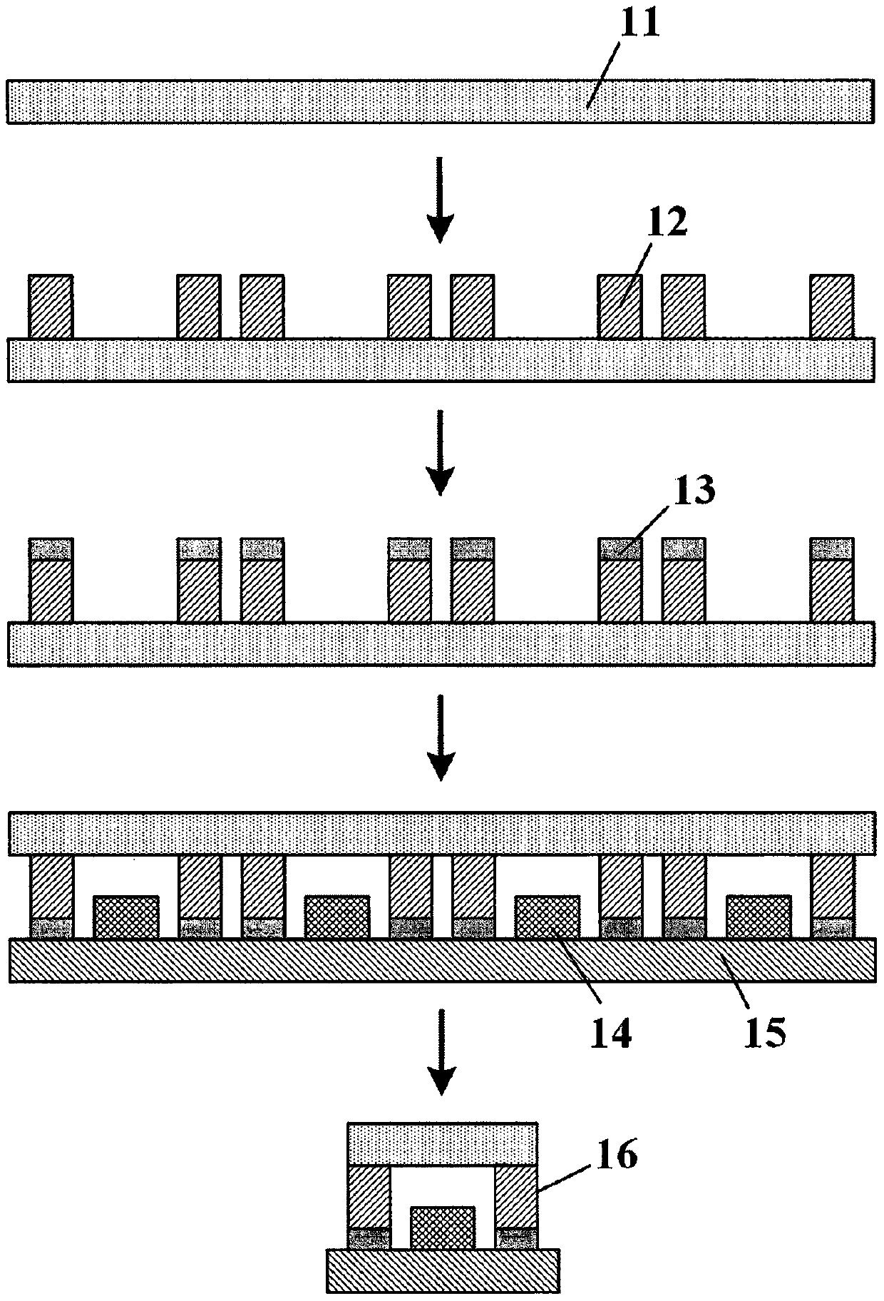 Full-inorganic ultraviolet LED wafer-level package method