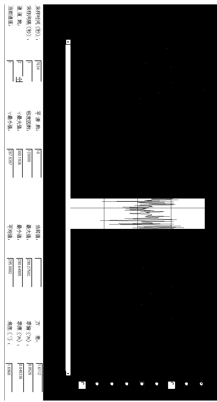 Full polarization-maintaining light path of optical fiber gyroscope