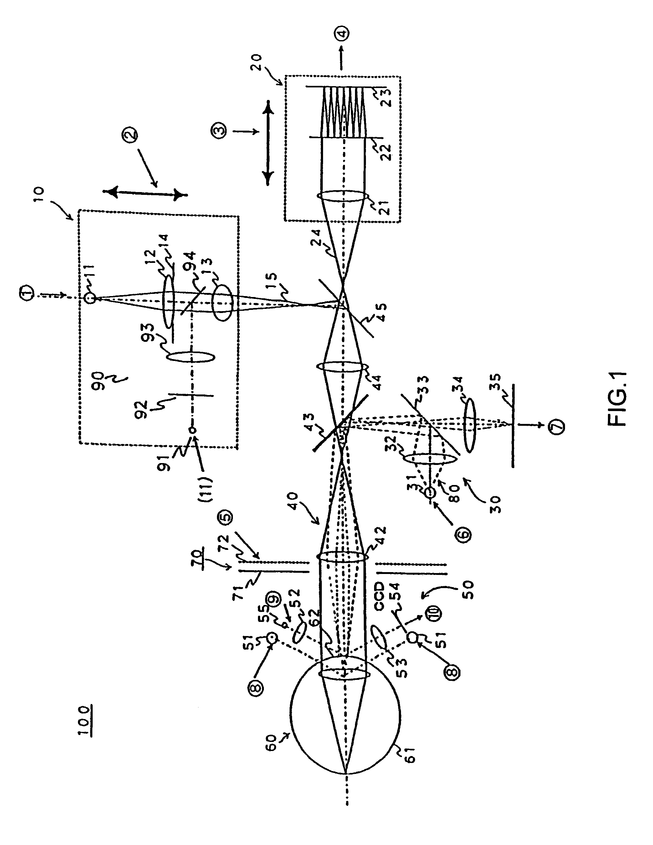 Correction-factor determination apparatus and method