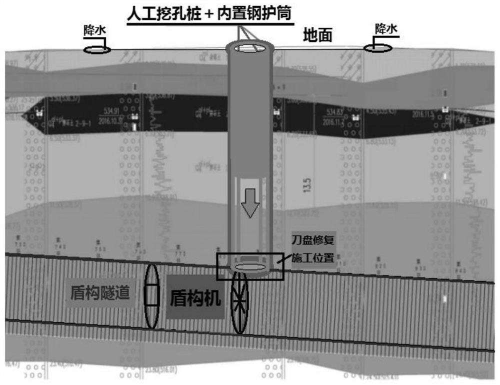 Shield cutterhead edge rapid repair construction method based on high-abrasion stratum