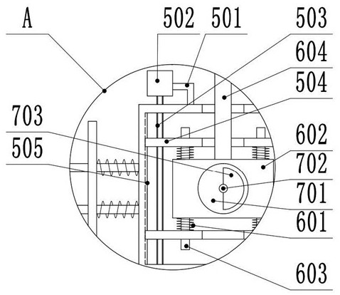 A grinding test equipment