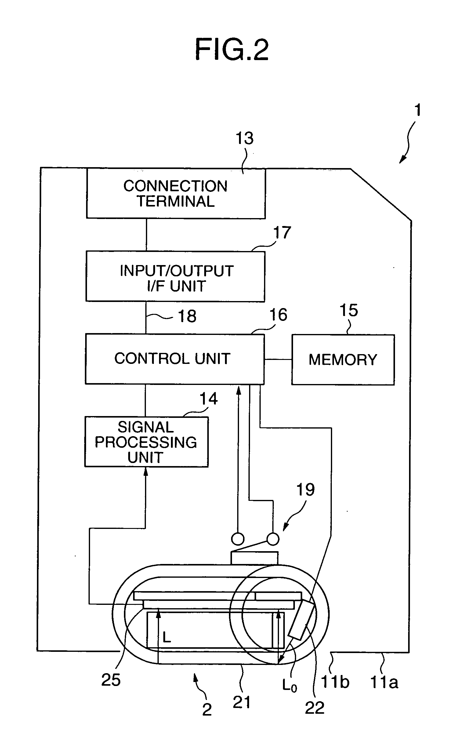 Card type device capable of reading fingerprint and fingerprint identification system