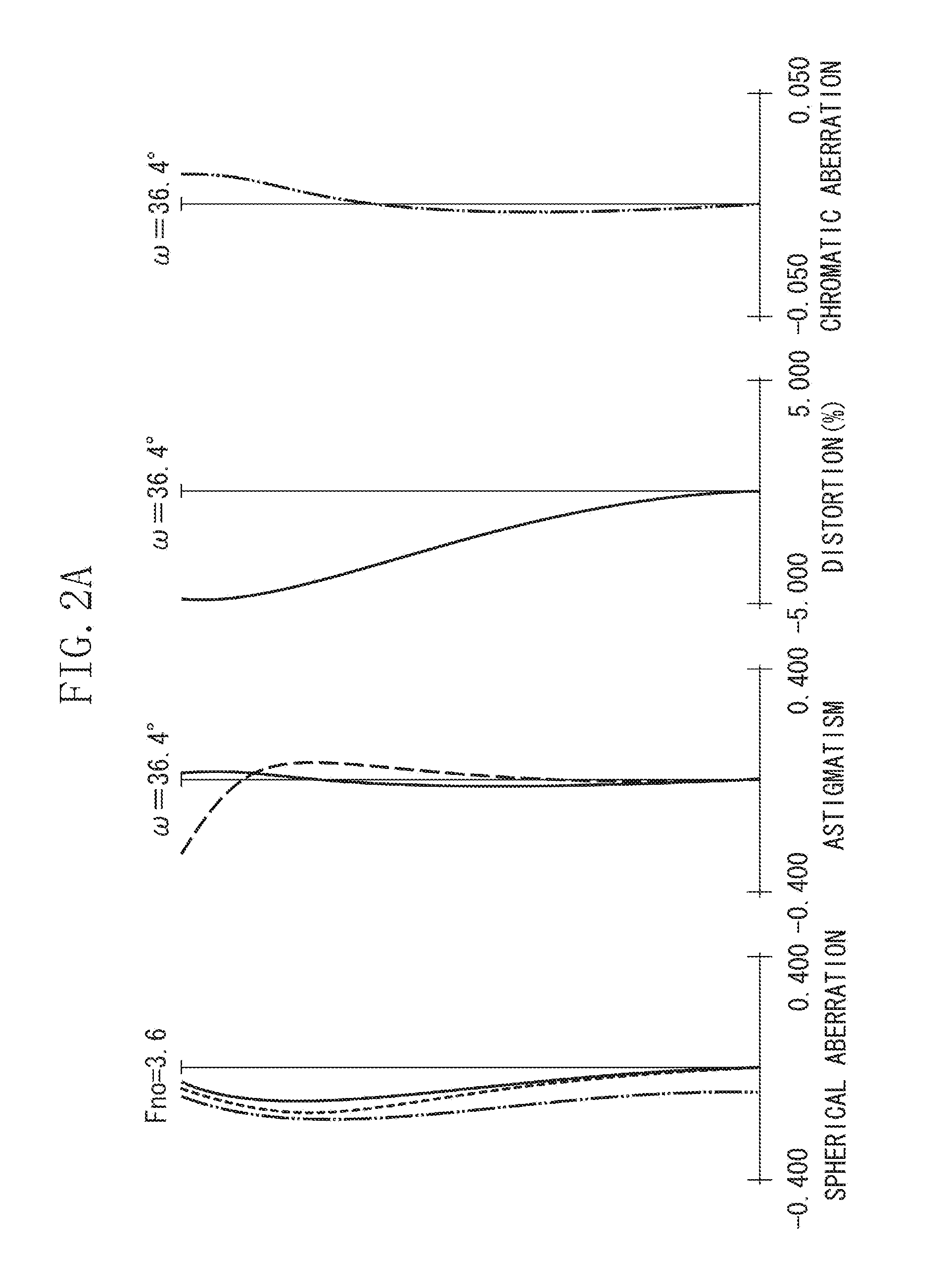 Zoom lens and image pickup apparatus having the same