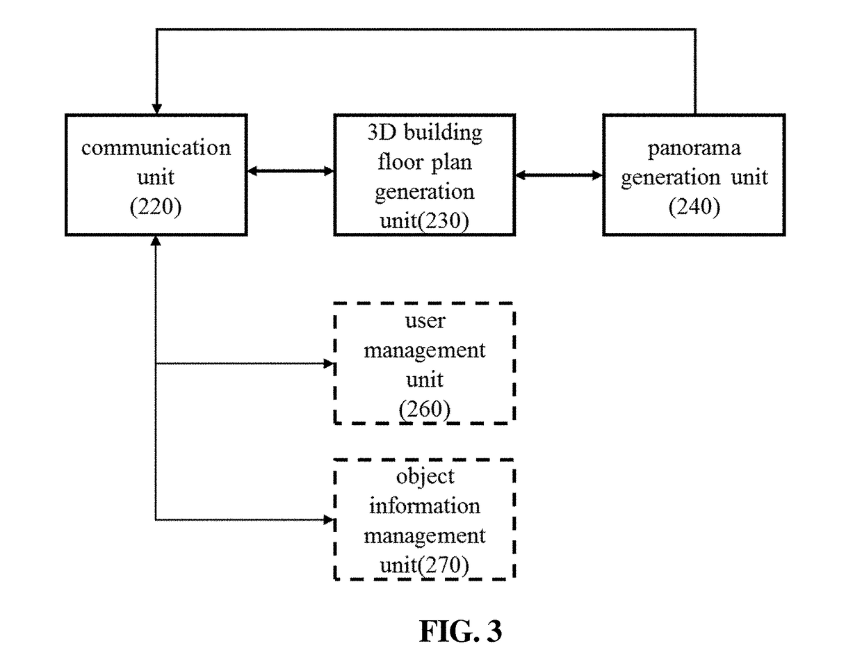 Method for providing indoor virtual experience based on a panorama and a 3D building floor plan, a portable terminal using the same, and an operation method thereof