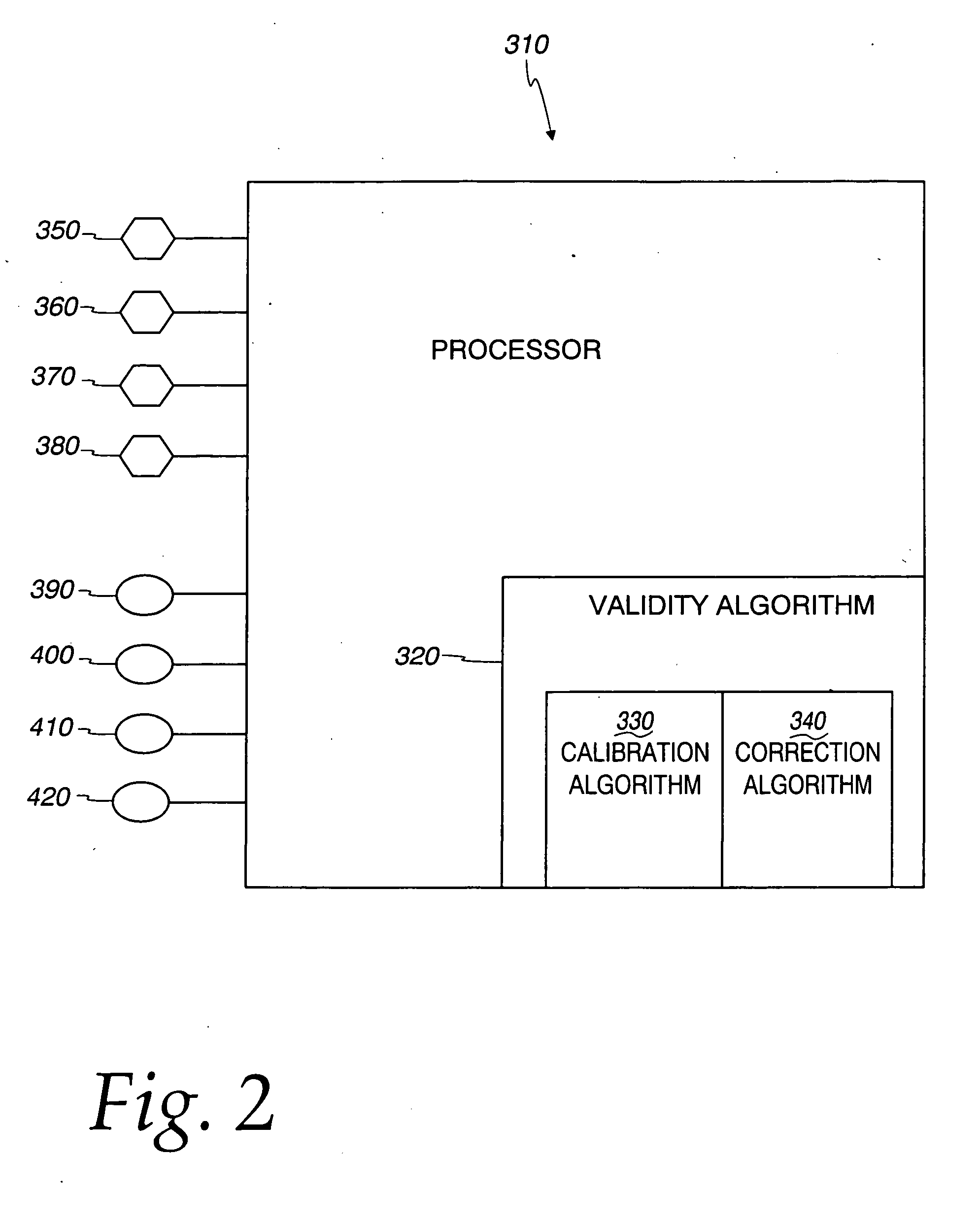 Generating and validating pixel coordinates of a touch screen display