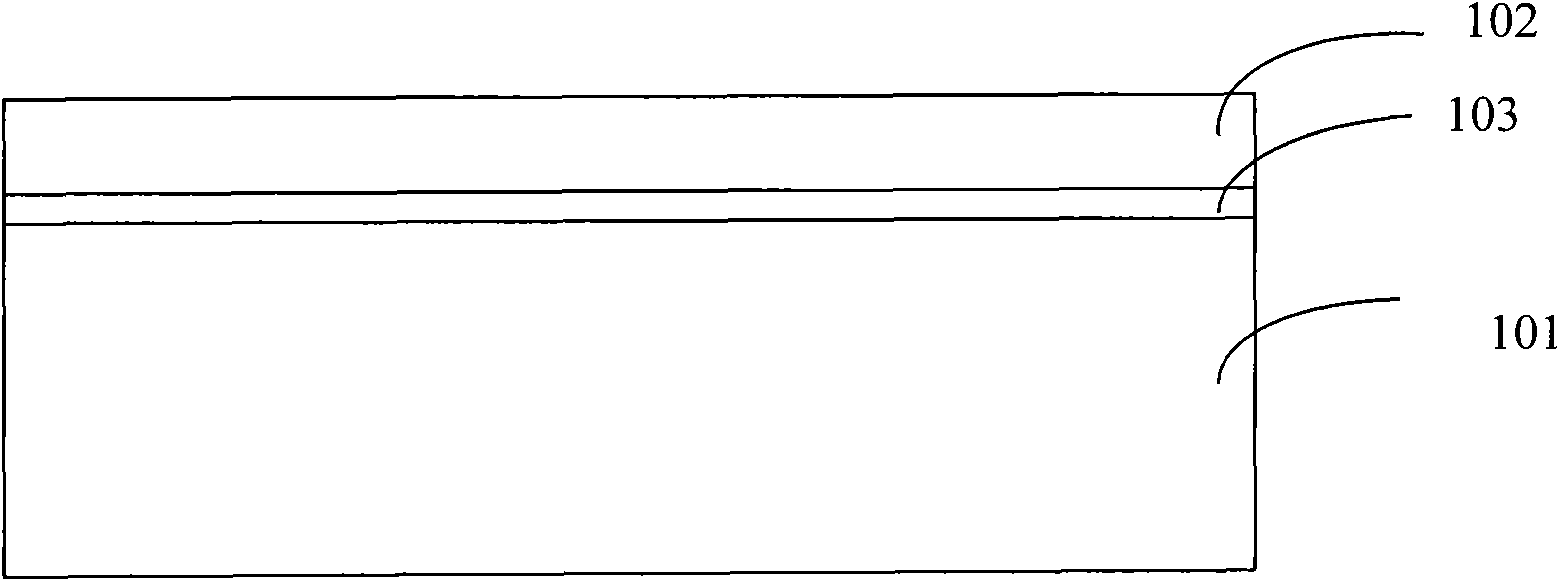 Method for manufacturing silicon oxynitride gate oxide layer