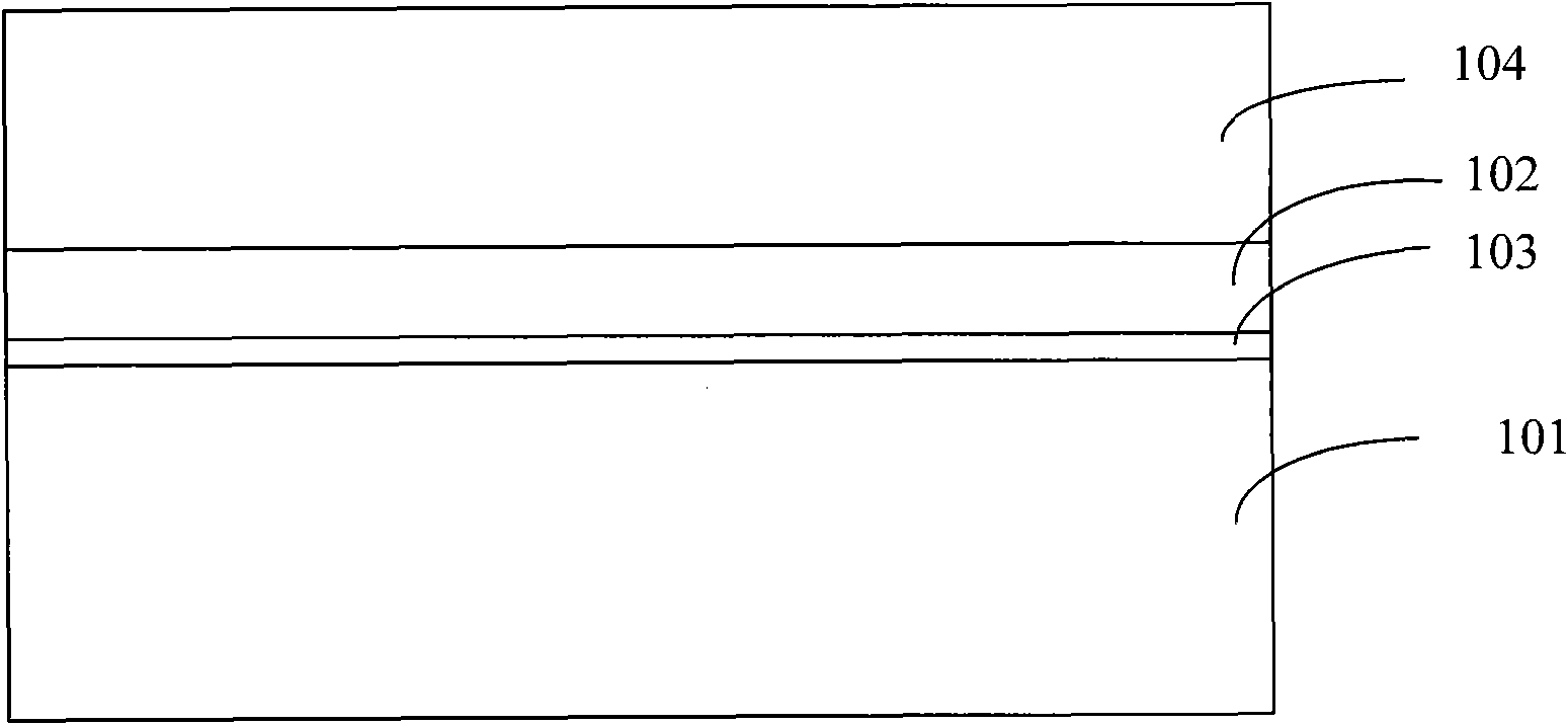 Method for manufacturing silicon oxynitride gate oxide layer