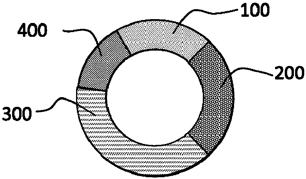 Wavelength conversion device and light source system