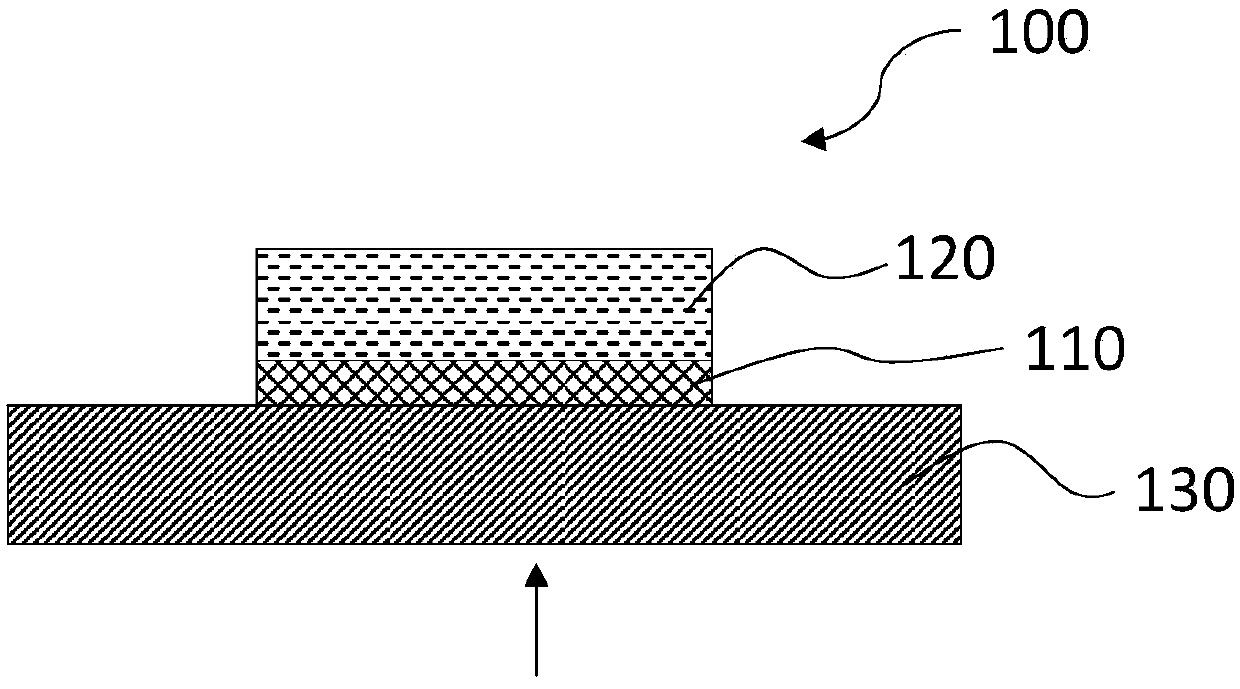 Wavelength conversion device and light source system