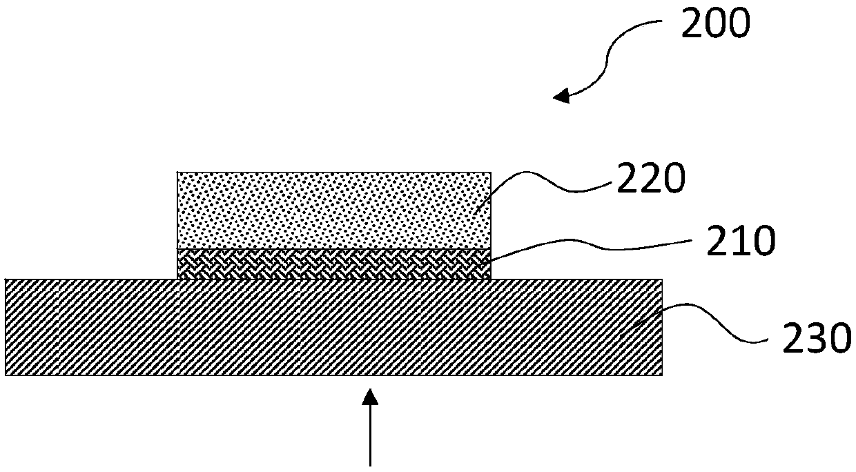 Wavelength conversion device and light source system