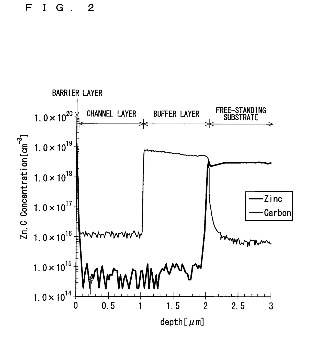 Epitaxial substrate for semiconductor elements, semiconductor element, and manufacturing method for epitaxial substrates for semiconductor elements