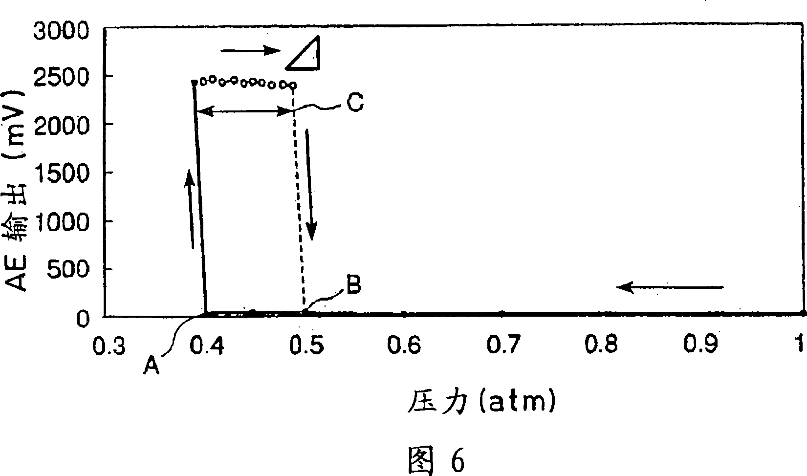 Substrate for magnetic recording medium, magnetic recording medium and magnetic recording/reproducing device