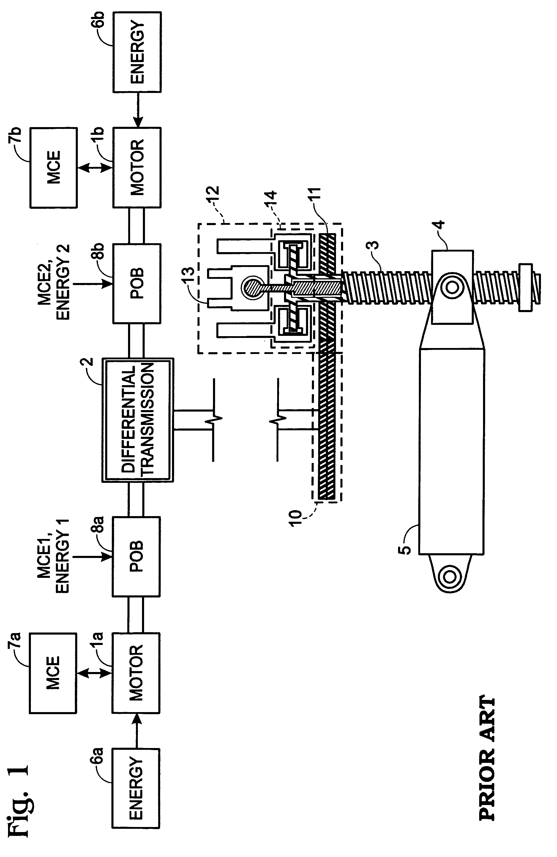 Apparatus for the adjustment of horizontal stabilizers for aircraft