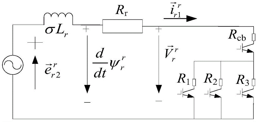 Doubly-fed asynchronous generator set low voltage ride through control system and control method thereof