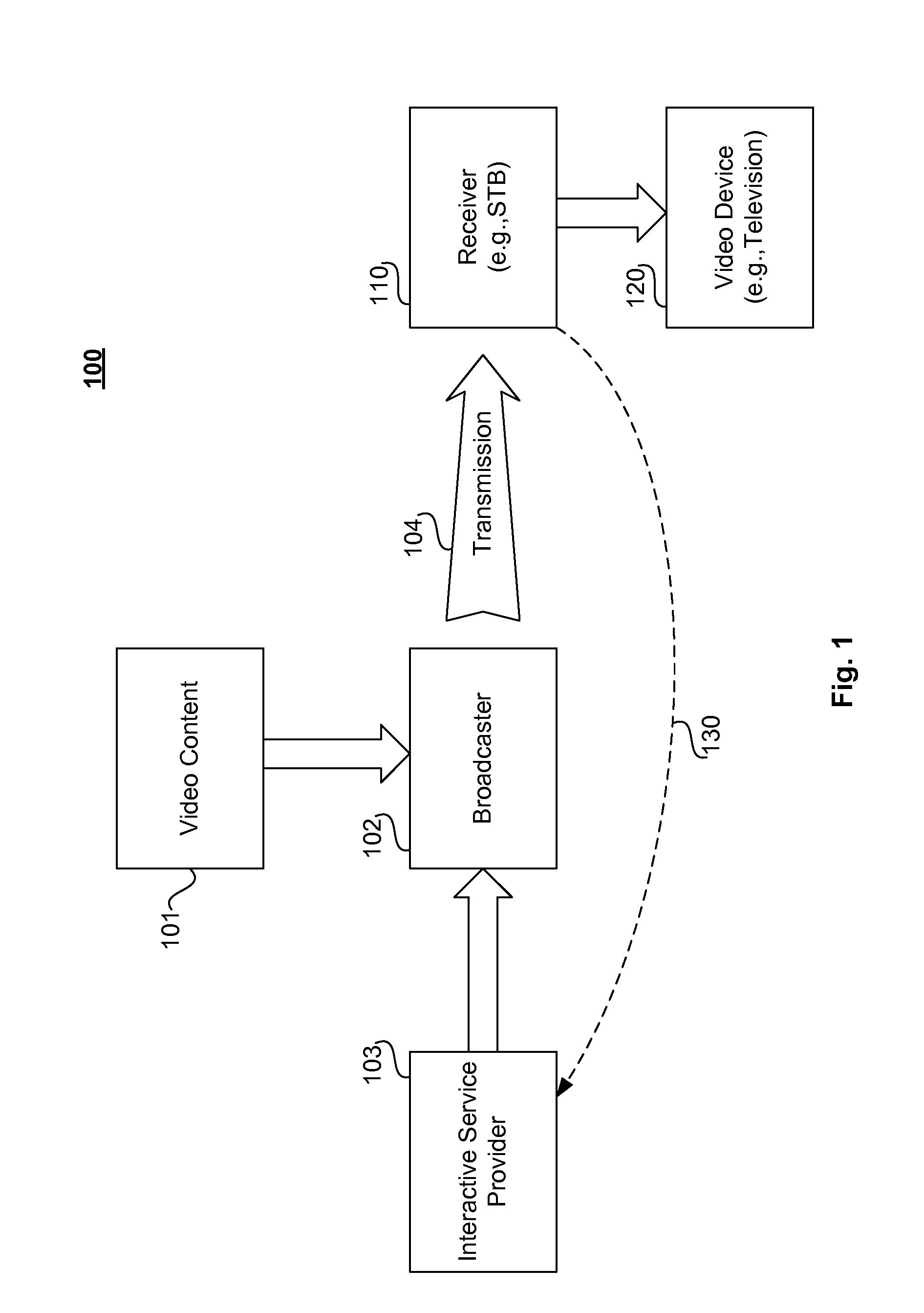 Interactive media presentation system for presenting business data over a digital television network