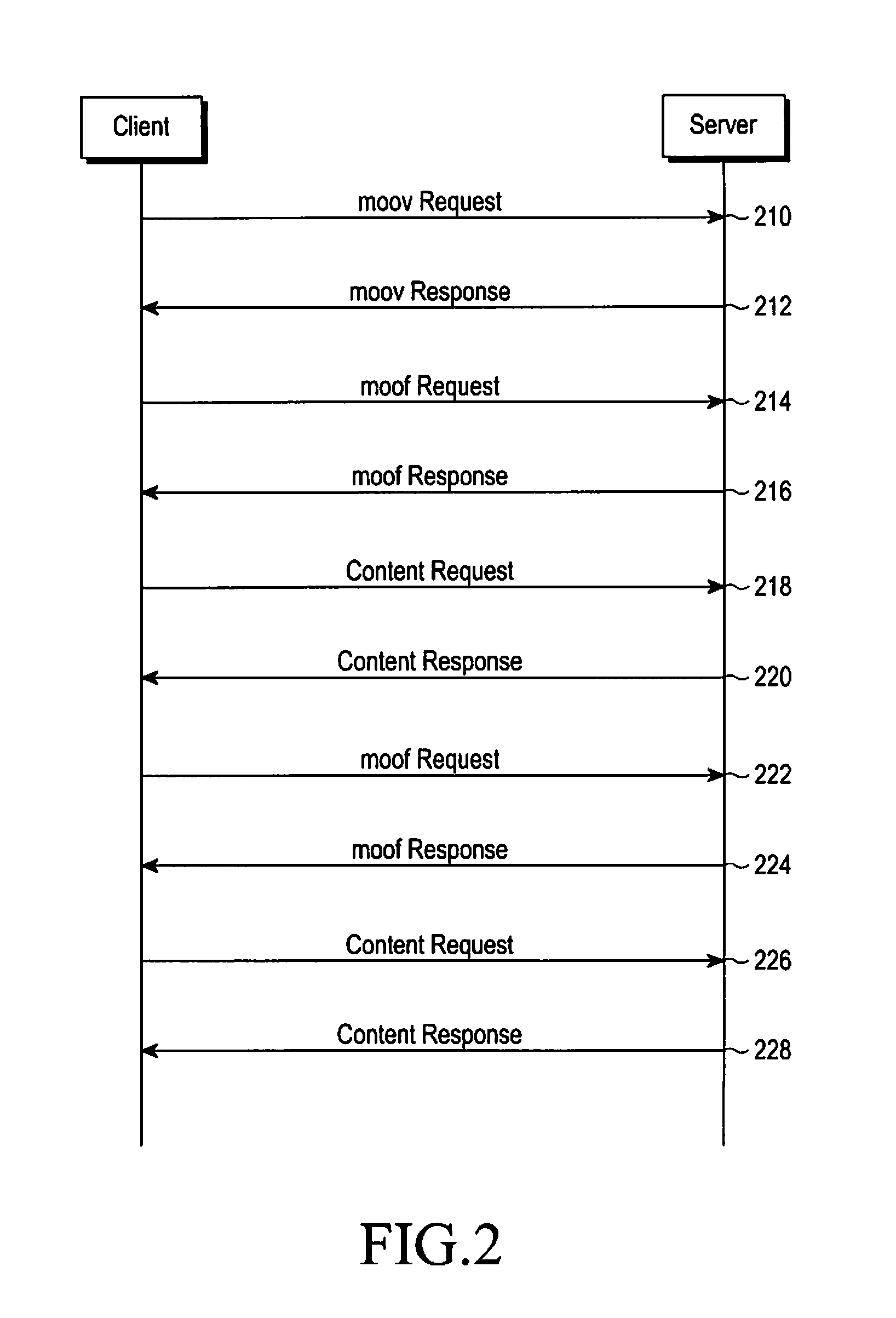 Apparatus and method for providing streaming service in a data communication network