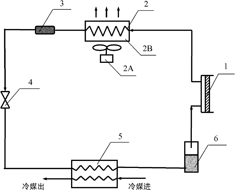 Precise temperature control system with all-weather wide temperature zone