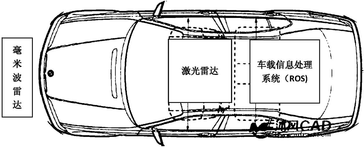 Target tracking system and tracking method applied to driverless car