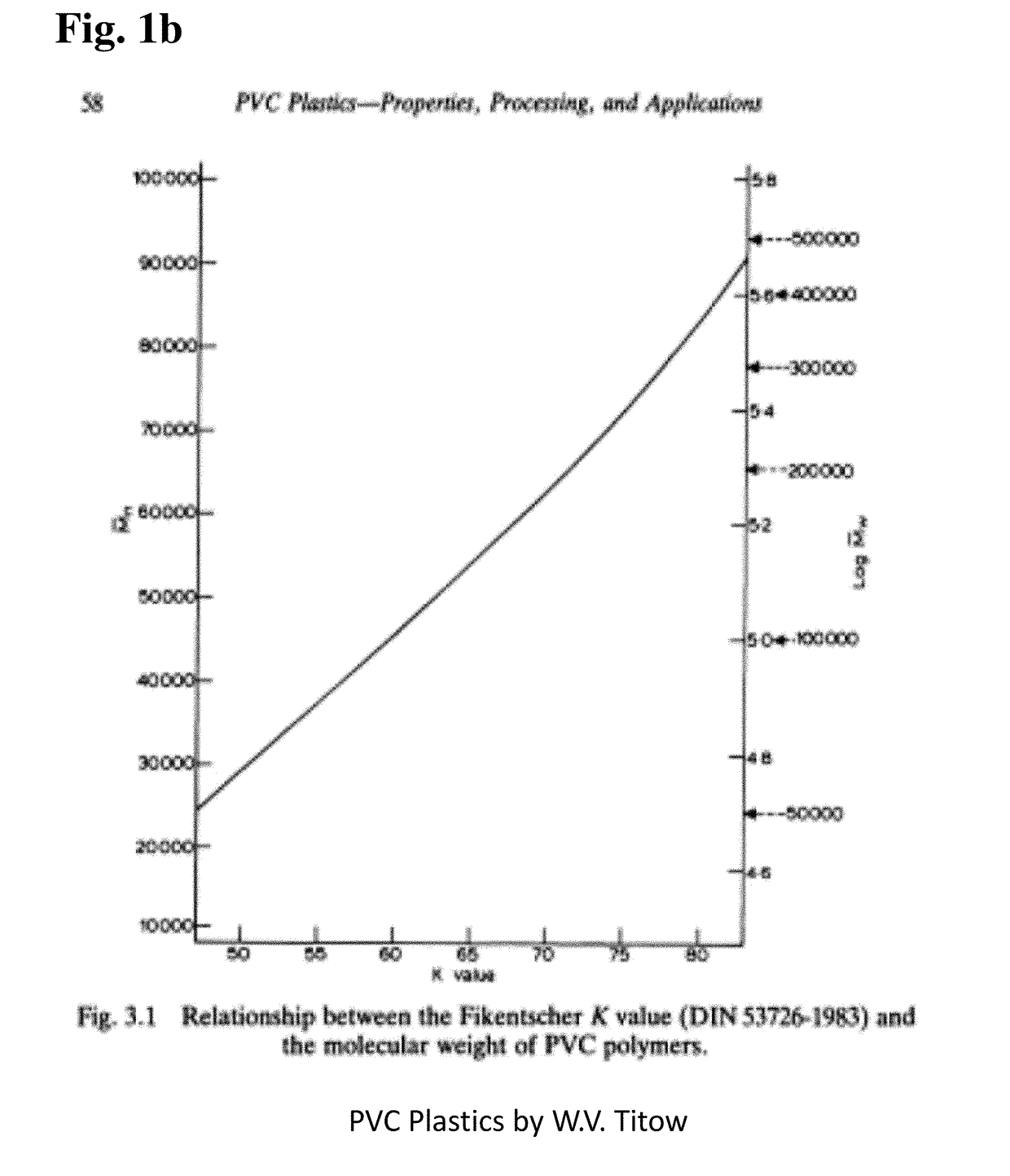 System for manufacture of foam sheets rigidized with polymer infiltration