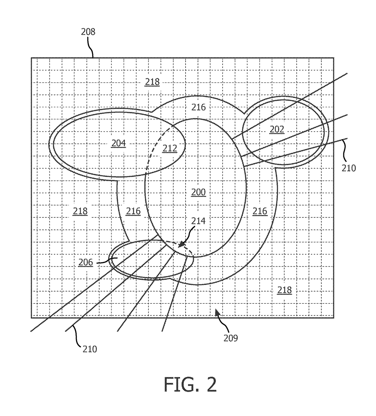 Radiation therapy optimization unit with global considerations