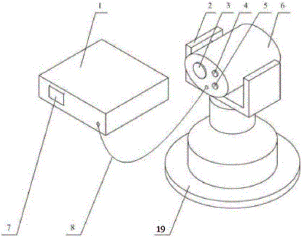 Self-adaptive laser far field power density control device