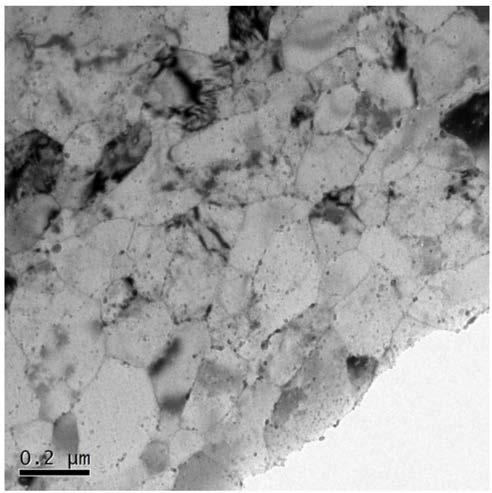 Multi-scale multi-phase dispersion strengthening iron-based alloy and preparing and representation method thereof