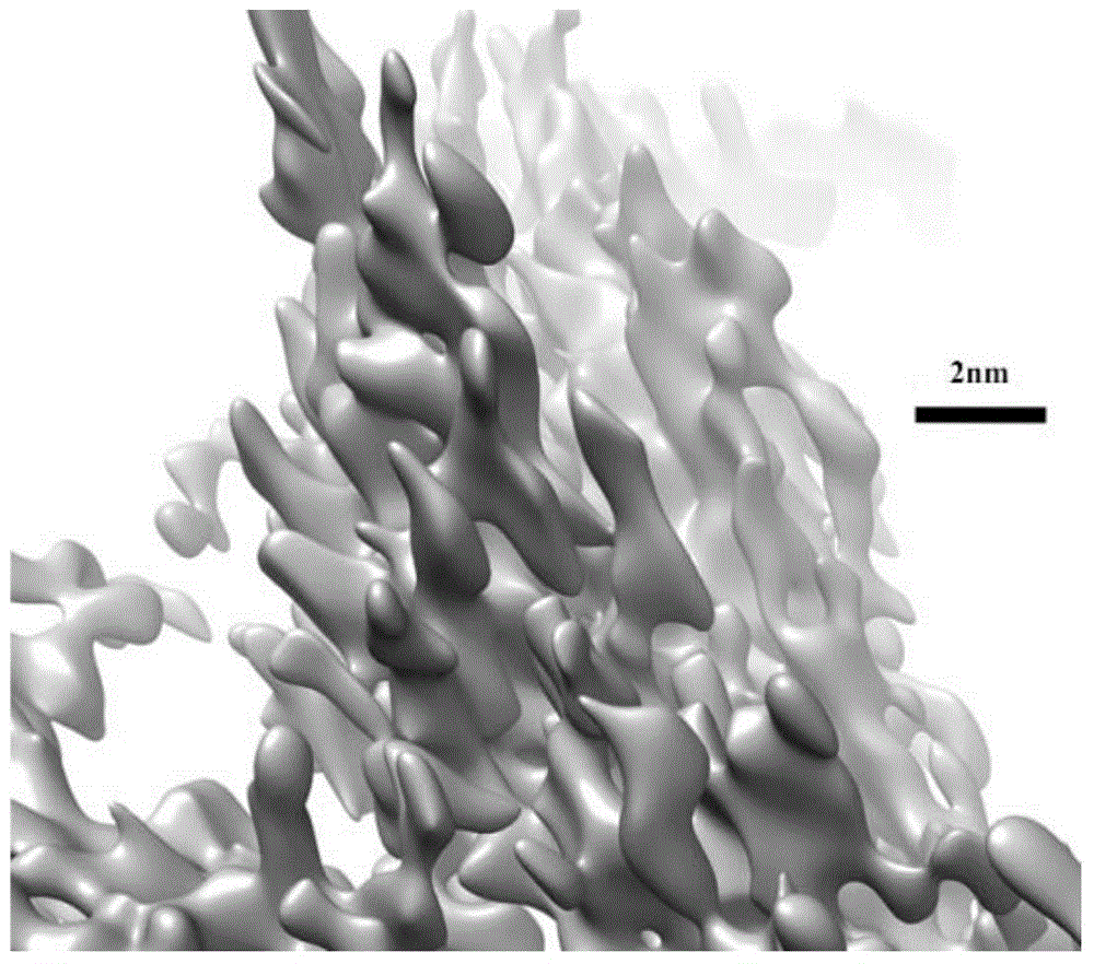 Method for representing amorphous alloy microstructure