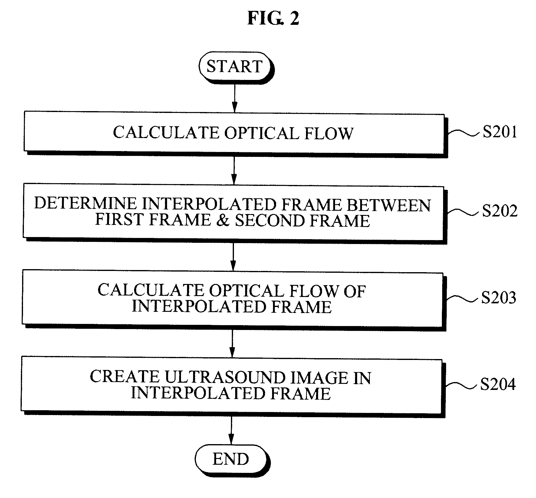 Method And Apparatus For Frame Interpolation Of Ultrasound Image In Ultrasound System