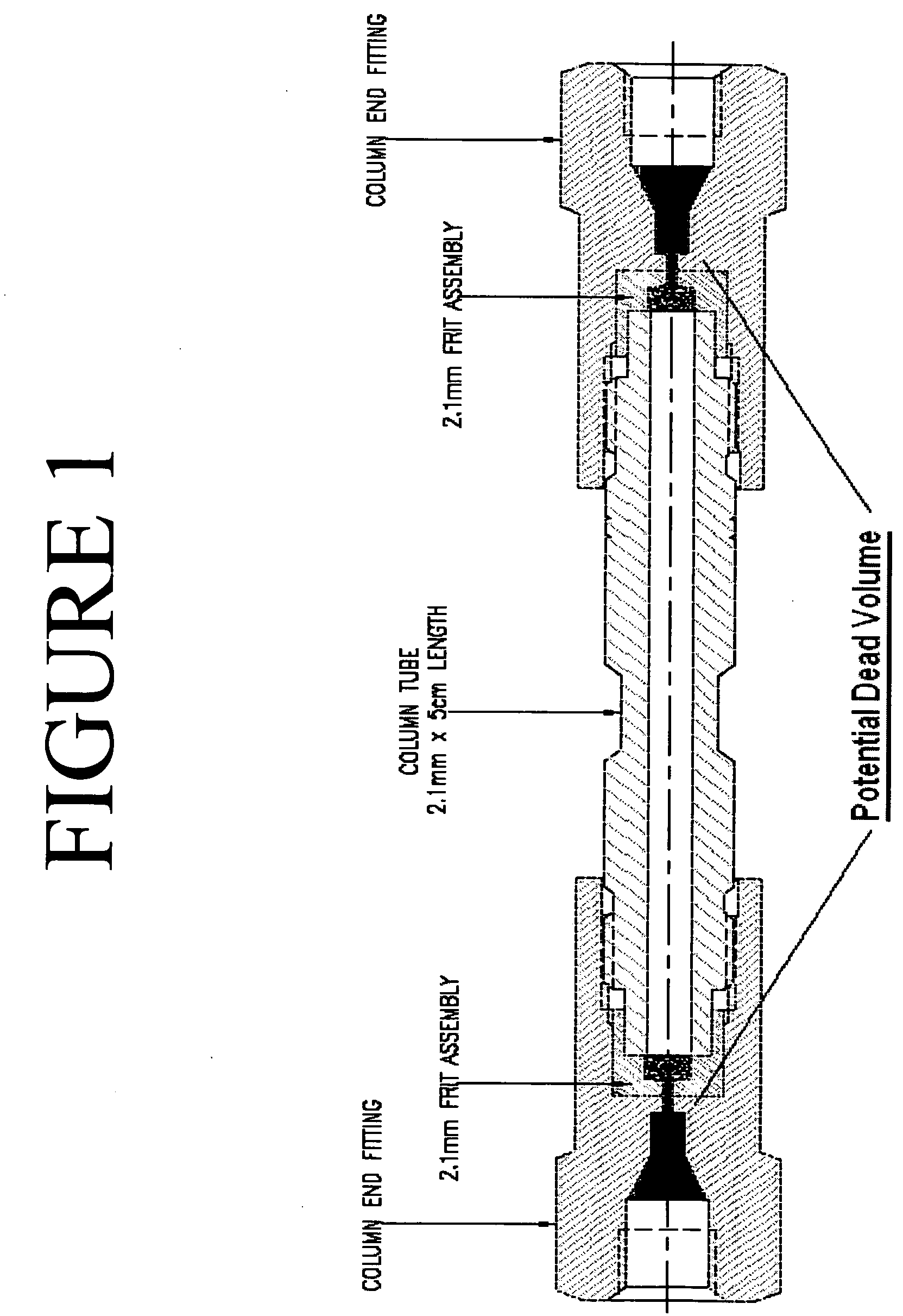 Accel-X™ HPLC column hardware