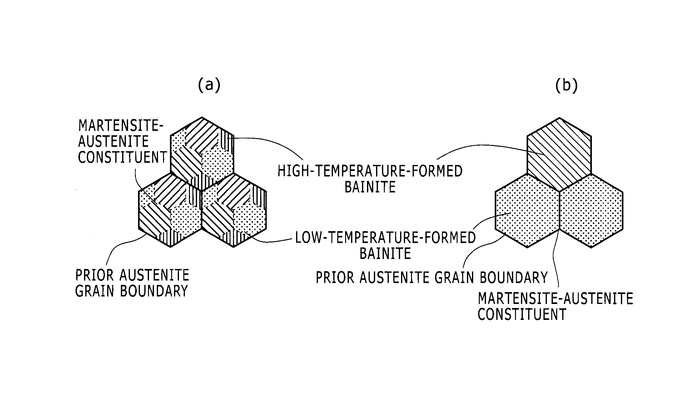 High-strength steel sheet excellent in workability and manufacturing method thereof